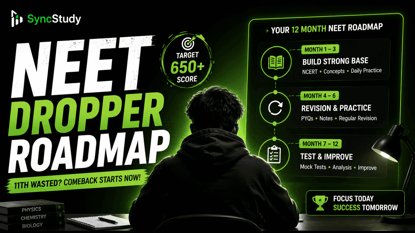 NEET Roadmap for Dropper Aspirants